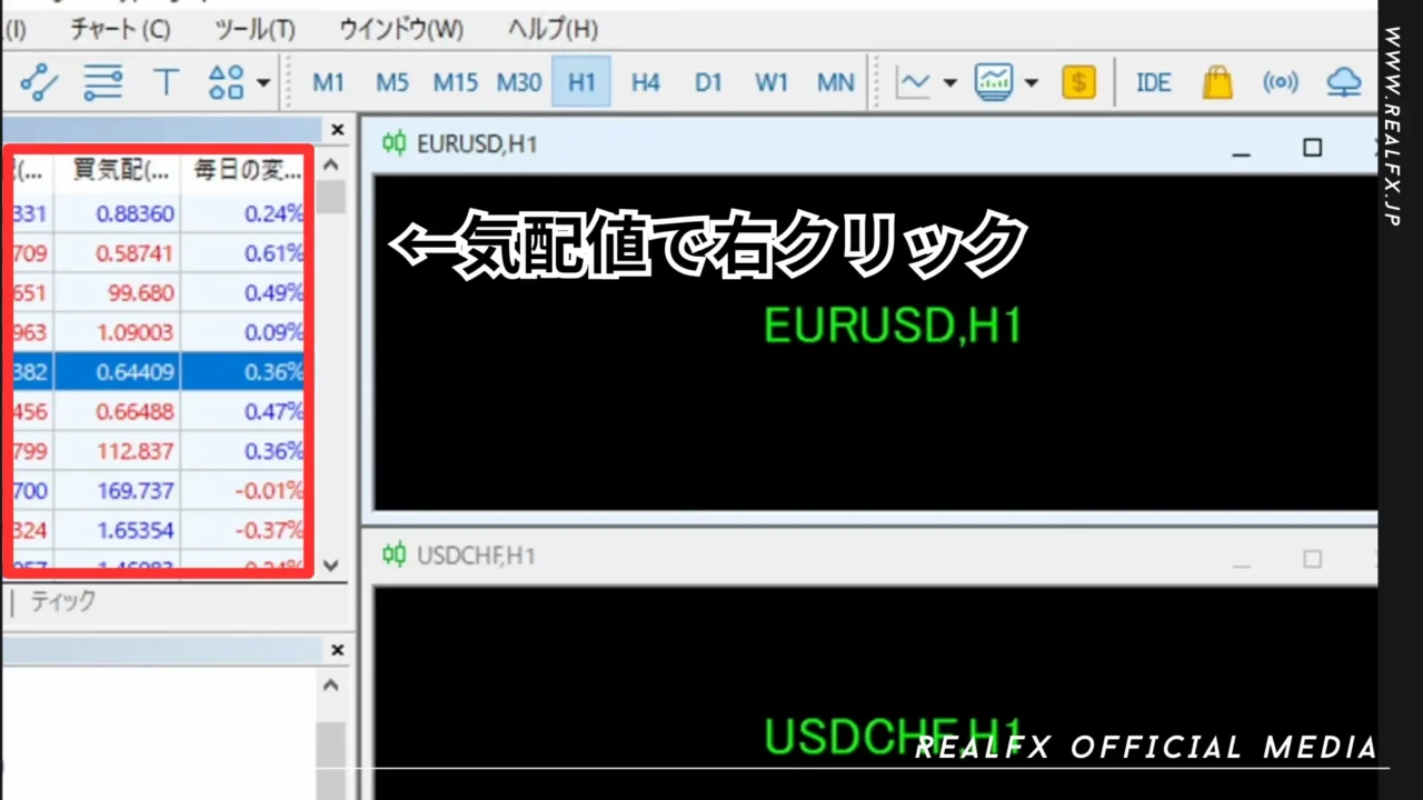 REALFX 導入手順 MT5初期設定