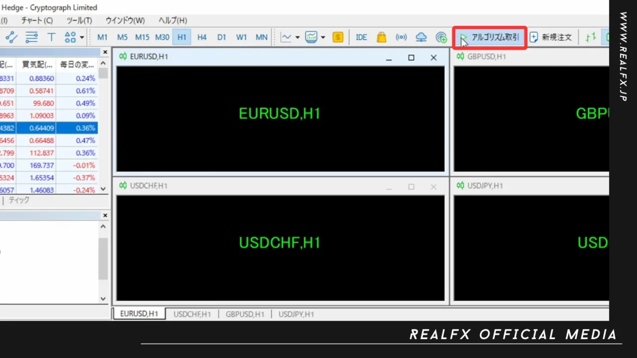 REALFX 導入手順 MT5初期設定
