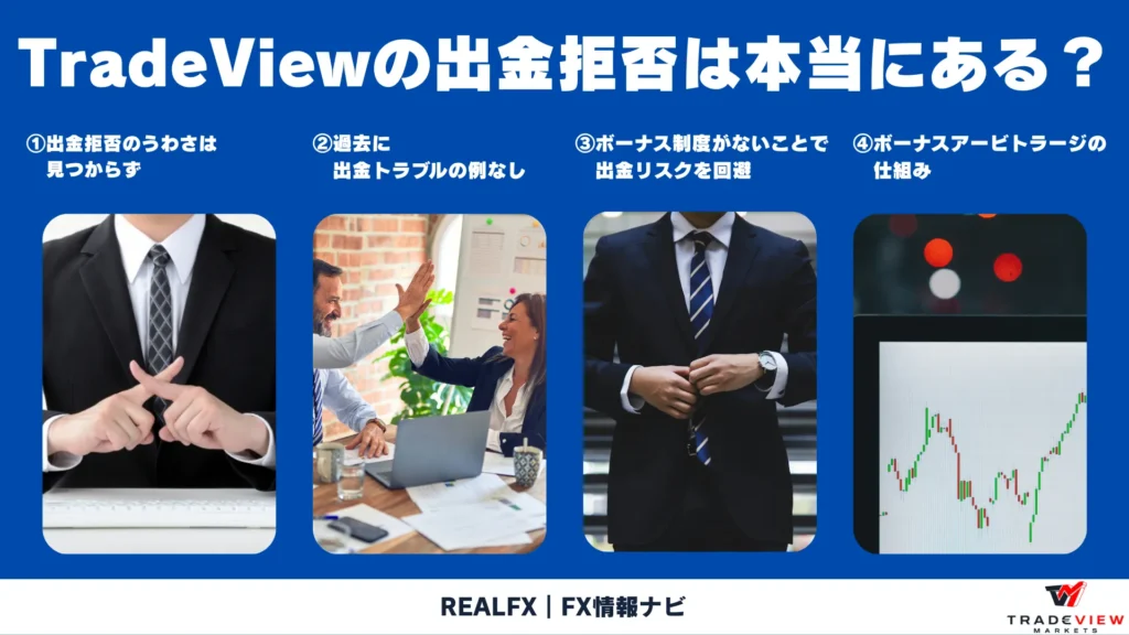 tradeview 出金拒否