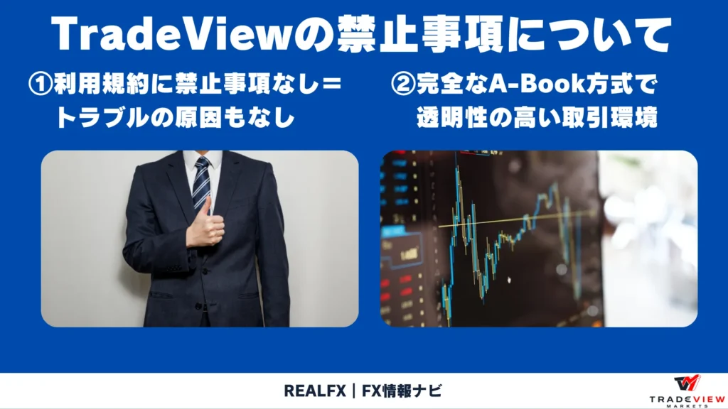 tradeview 出金拒否