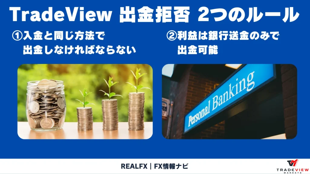 tradeview 出金拒否