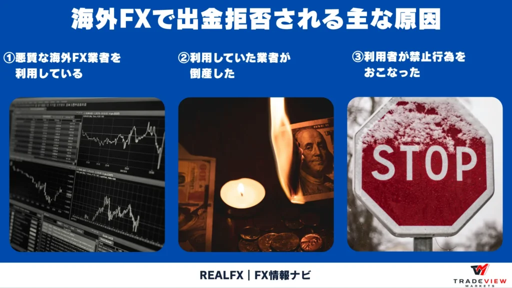 tradeview 出金拒否