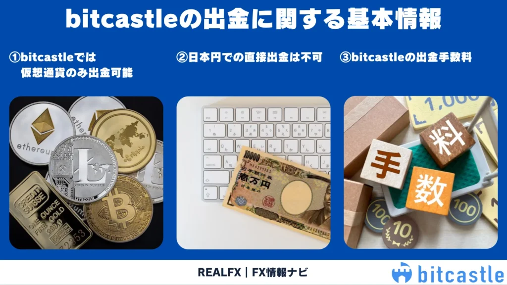 bitcastle 出金できない