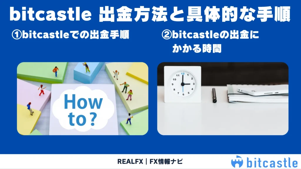 bitcastle 出金できない