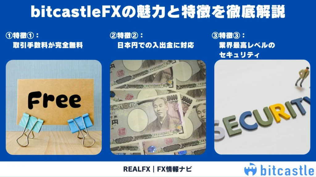 bitcastle 出金できない