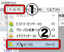 MT4 メタトレーダー4 自動売買 導入 FX自動売買 EA