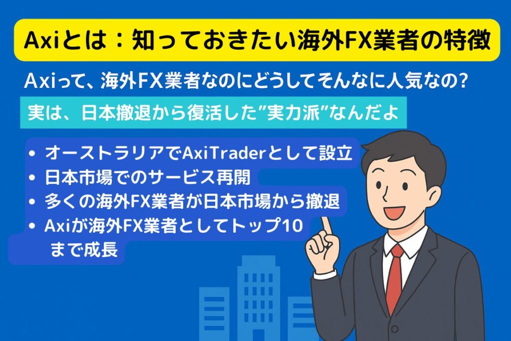 axi 評判