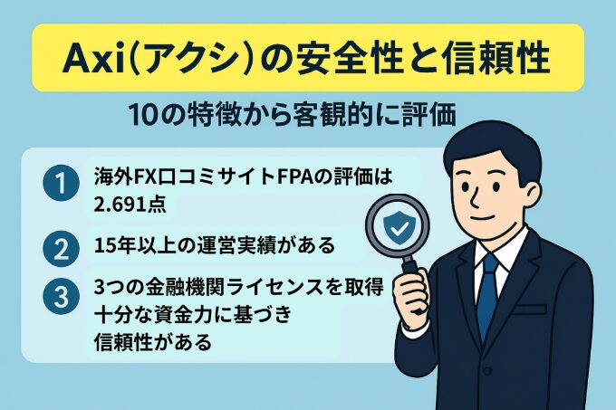 axi 評判
