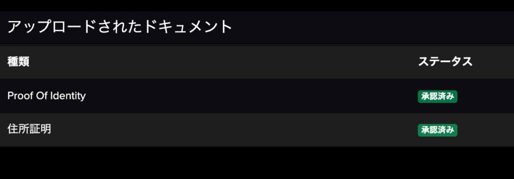 INFINOX 本人確認 KYC