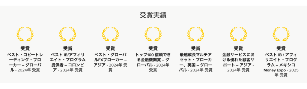 INFINOX 受賞実績