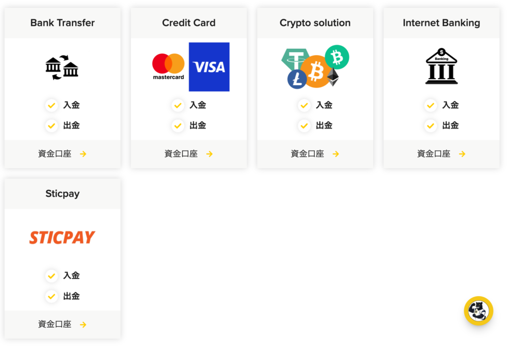 INFINOXの入出金方法