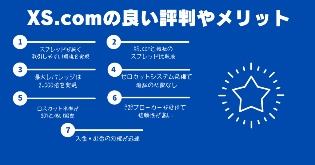 XS 評判