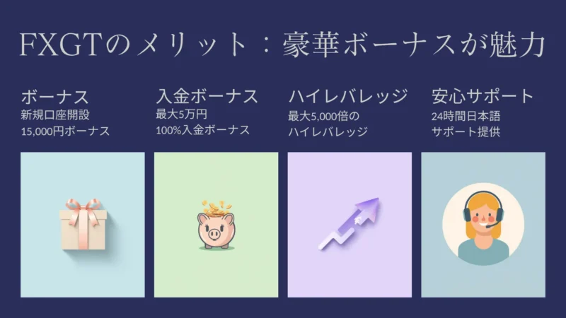 FXGTのメリット